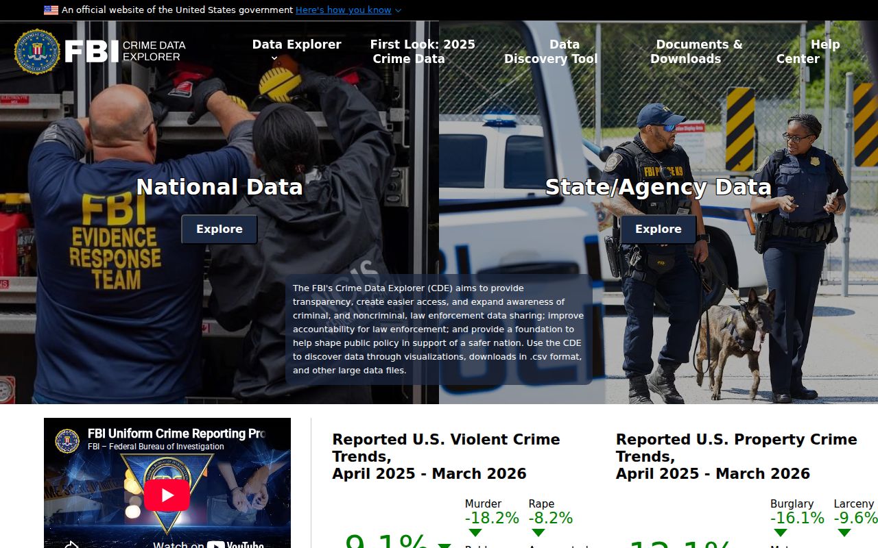 Hutchinson County arrest lookup FBI Crime Data Explorer
